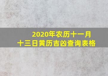 2020年农历十一月十三日黄历吉凶查询表格