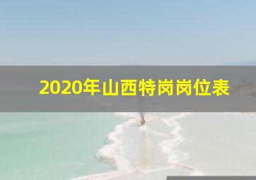 2020年山西特岗岗位表