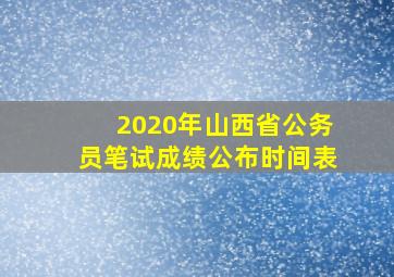 2020年山西省公务员笔试成绩公布时间表