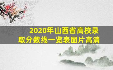 2020年山西省高校录取分数线一览表图片高清