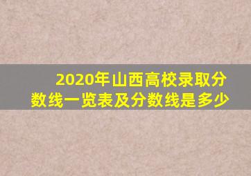 2020年山西高校录取分数线一览表及分数线是多少