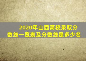 2020年山西高校录取分数线一览表及分数线是多少名