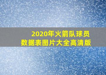 2020年火箭队球员数据表图片大全高清版