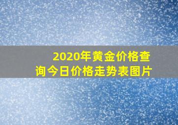 2020年黄金价格查询今日价格走势表图片