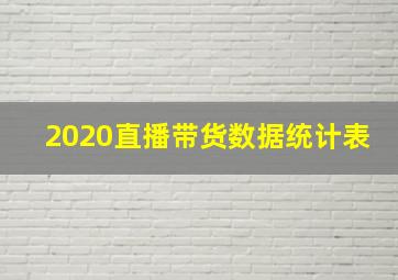 2020直播带货数据统计表