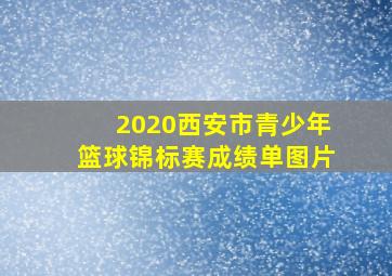 2020西安市青少年篮球锦标赛成绩单图片