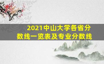 2021中山大学各省分数线一览表及专业分数线