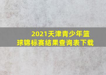 2021天津青少年篮球锦标赛结果查询表下载