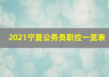 2021宁夏公务员职位一览表