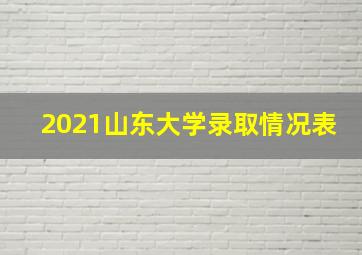 2021山东大学录取情况表