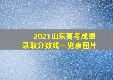 2021山东高考成绩录取分数线一览表图片