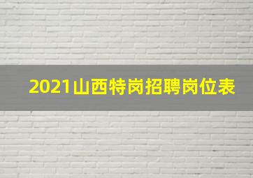 2021山西特岗招聘岗位表