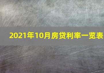 2021年10月房贷利率一览表