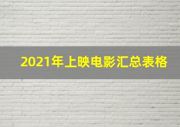 2021年上映电影汇总表格