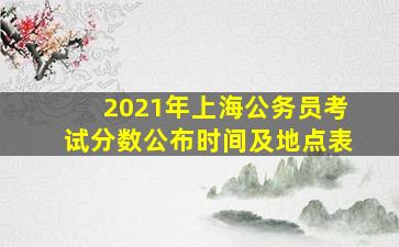 2021年上海公务员考试分数公布时间及地点表