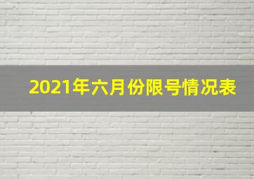 2021年六月份限号情况表