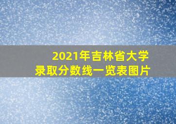 2021年吉林省大学录取分数线一览表图片