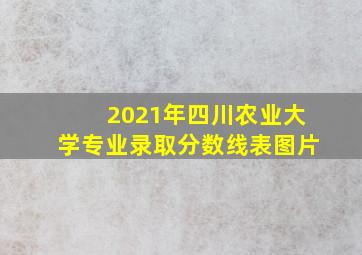 2021年四川农业大学专业录取分数线表图片