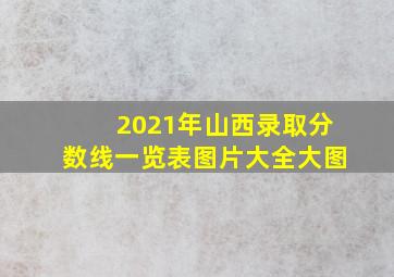 2021年山西录取分数线一览表图片大全大图