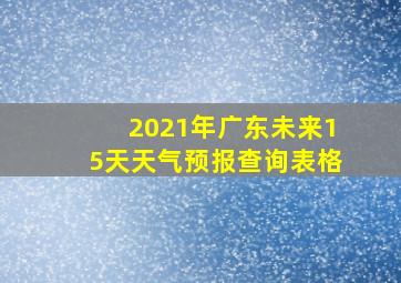 2021年广东未来15天天气预报查询表格