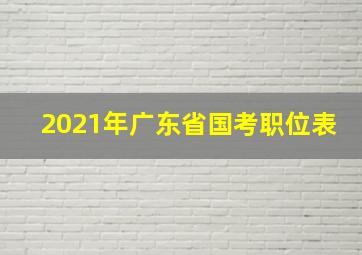 2021年广东省国考职位表