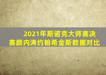 2021年斯诺克大师赛决赛颜内涛约翰希金斯数据对比