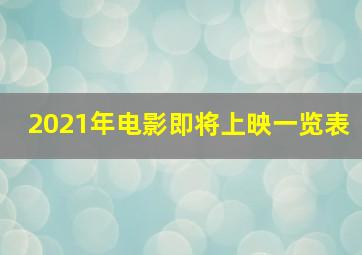 2021年电影即将上映一览表