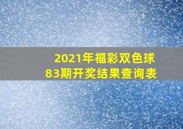 2021年福彩双色球83期开奖结果查询表