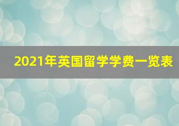 2021年英国留学学费一览表