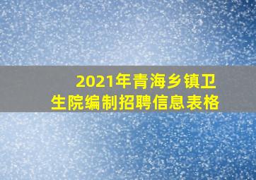 2021年青海乡镇卫生院编制招聘信息表格