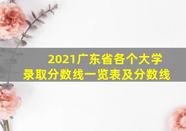 2021广东省各个大学录取分数线一览表及分数线