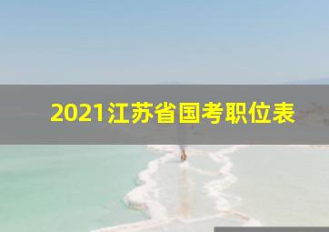 2021江苏省国考职位表