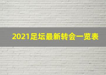 2021足坛最新转会一览表