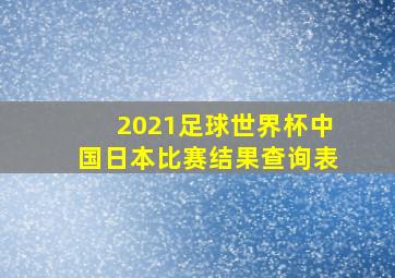 2021足球世界杯中国日本比赛结果查询表