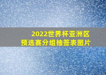 2022世界杯亚洲区预选赛分组抽签表图片