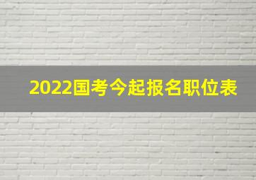 2022国考今起报名职位表