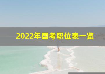 2022年国考职位表一览