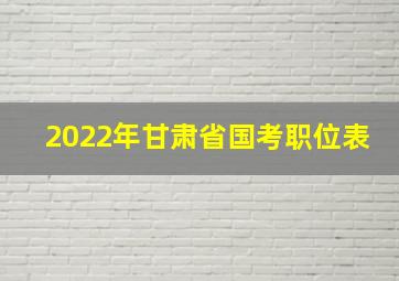 2022年甘肃省国考职位表