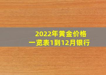 2022年黄金价格一览表1到12月银行