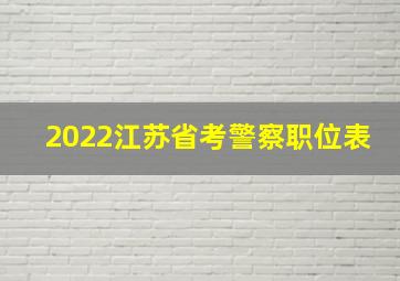 2022江苏省考警察职位表