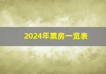 2024年票房一览表