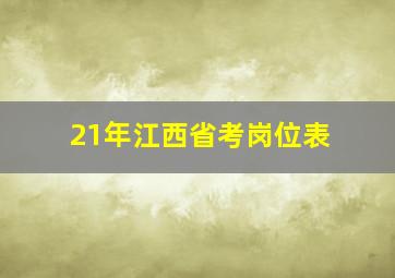 21年江西省考岗位表