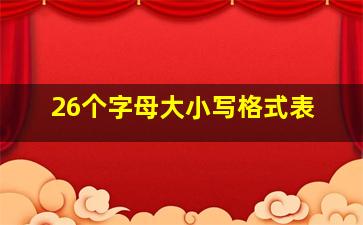 26个字母大小写格式表