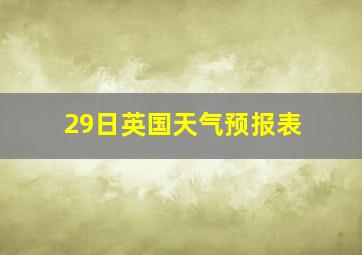 29日英国天气预报表