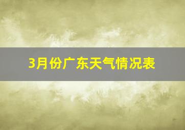 3月份广东天气情况表