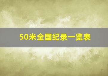 50米全国纪录一览表