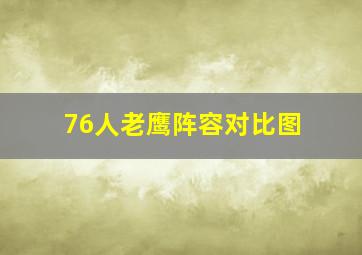 76人老鹰阵容对比图