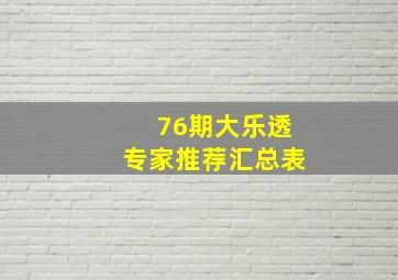 76期大乐透专家推荐汇总表