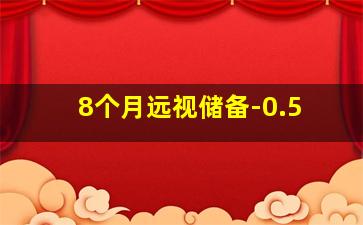 8个月远视储备-0.5