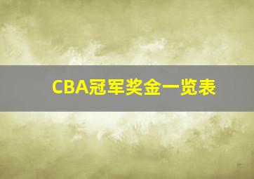 CBA冠军奖金一览表